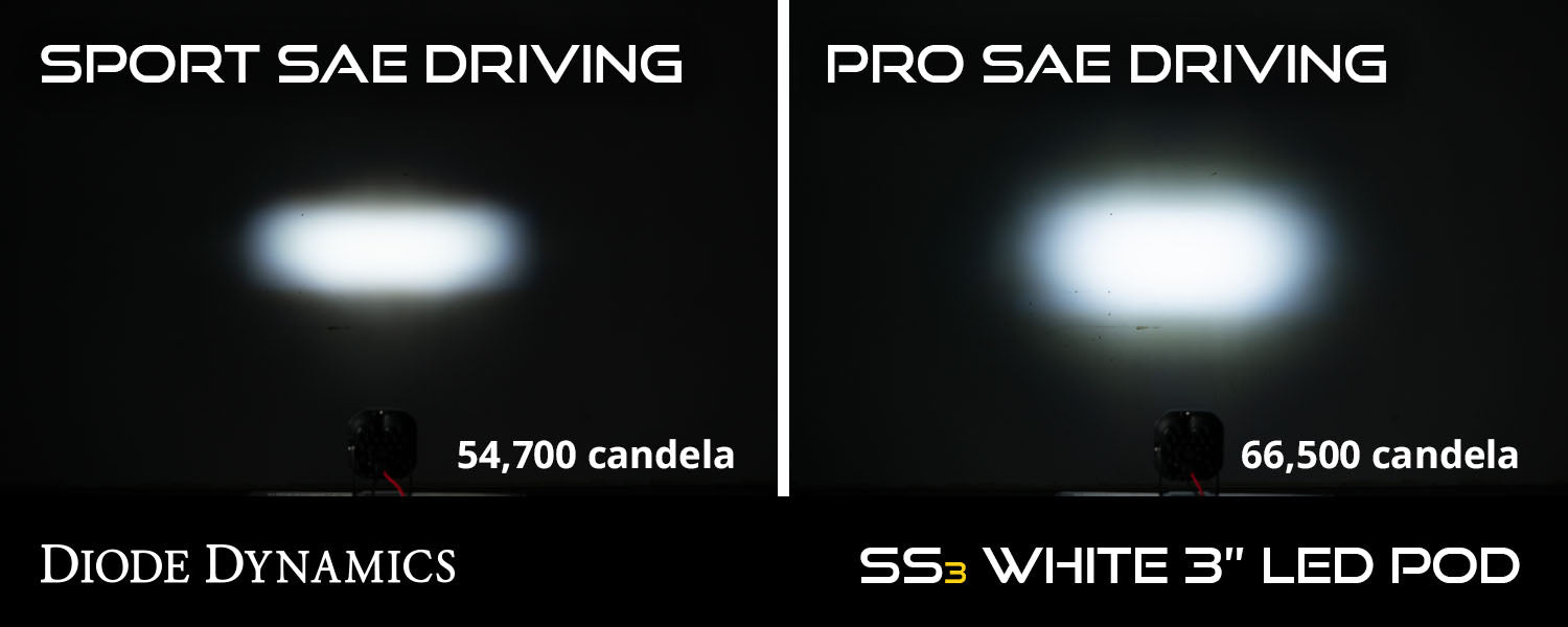 Stage Series C1 LED Pod Pro White Spot Standard ABL Each Diode Dynamics-Offroad Scout